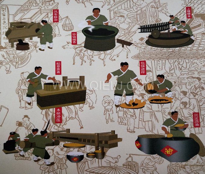 芝麻油提取加工,企鵝糧油機械生產色香味俱佳的油脂(圖2) 芝麻油提取加工,企鵝糧油機械生產色香味俱佳的油脂(圖2)